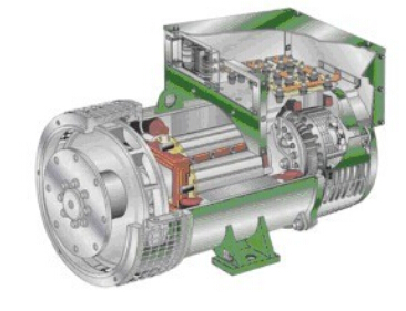 商河发电机内部结构图
